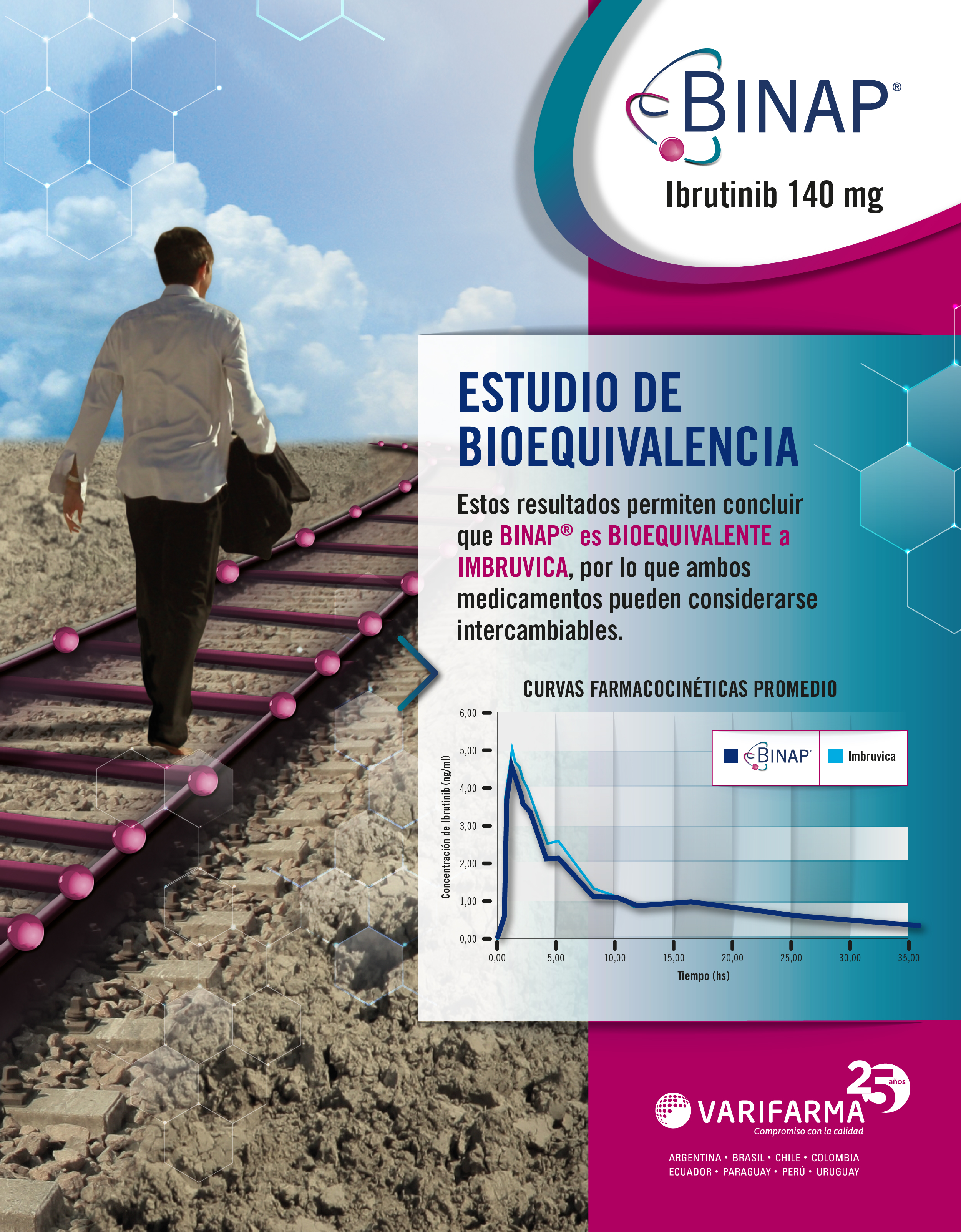 Flyer Binap_Estudio Varifarma